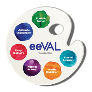 eeVAL Palette (values) 2023